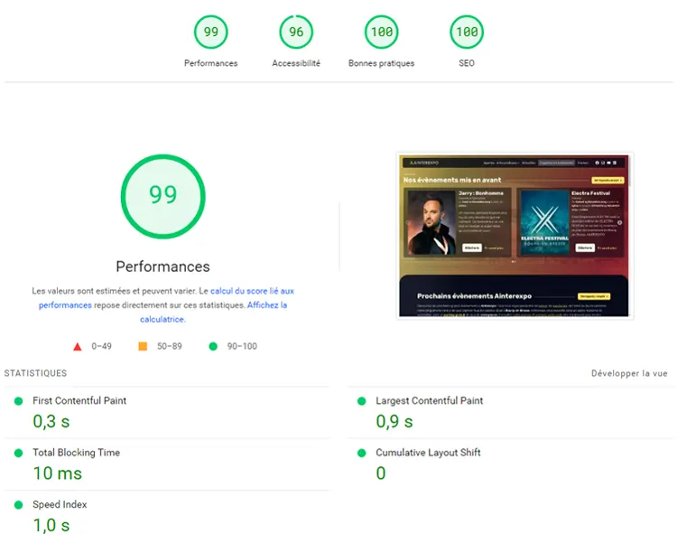 Nouveau Site Internet - Performances Techniques - Swebetech